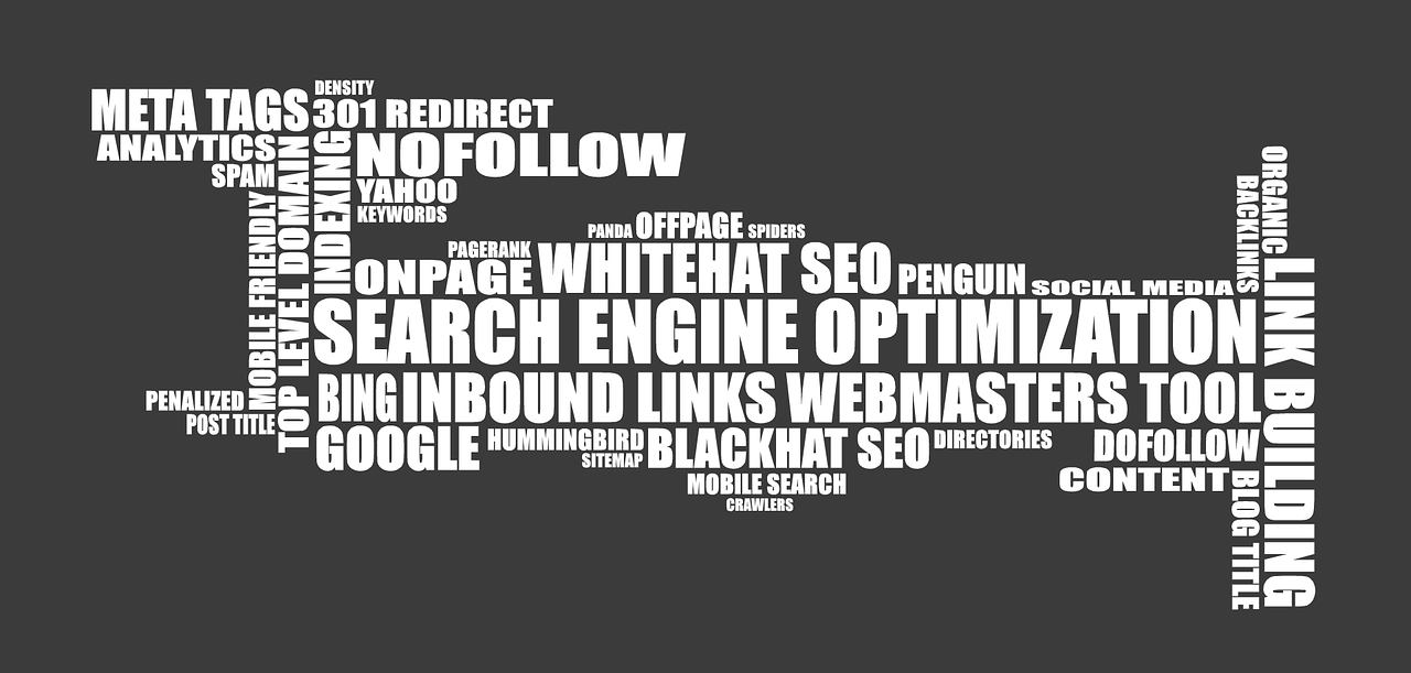 Off-Page SEO Post Image